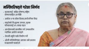 सरकारको निर्णय : जेनजी आन्दोलनका सहिदलाई राष्ट्रिय सम्मान, असोज १ शोक दिवस र सार्वजनिक बिदा